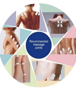 6 Modes Best Back Neck Stress Neck Sciatic Pain Relief Massager + 2 Pair Of E.. 12 182280763391 3