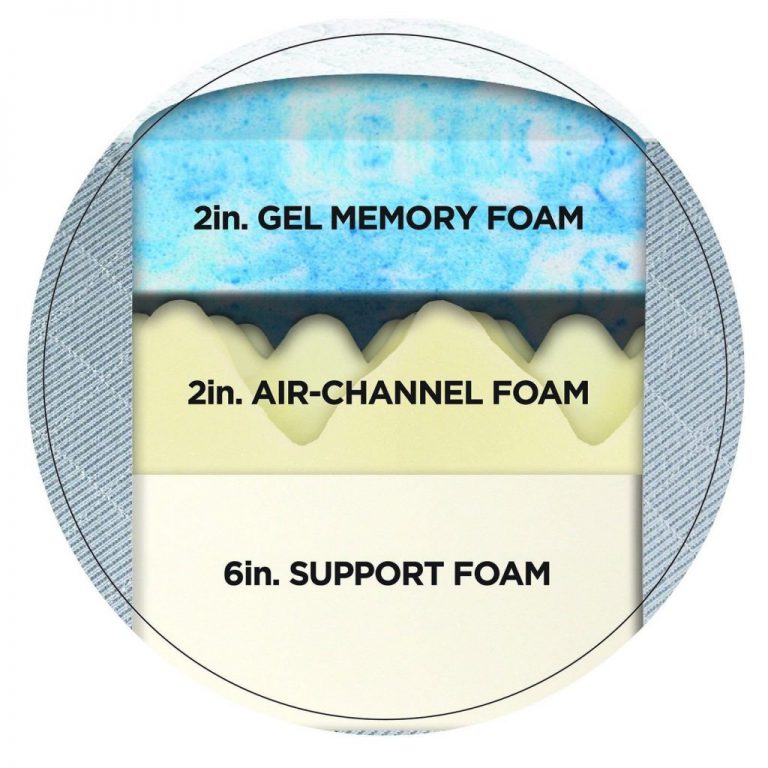 Sleep Innovations Marley 10-Inch Gel Memory Foam Mattress Full - $324.95