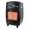 Dyna Glo Ra18Lpdg 18000 Btu Propane Cabinet Heater Black - $124.95
