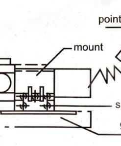 Rifle Sightwnosh Tactical Power 532Nm Green Dot Laser Scope 3 Modes Zoomable .. 14 182290600926 5
