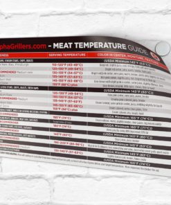 Alpha Grillers Instant Read Thermometer. Ultra Fast Digital Cooking Tool With.. 13 182290620018 6