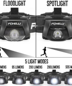 Foxelli Usb Rechargeable Headlamp Flashlight - Provides Up To 100 Hours Of Co.. 10 182299374555 2