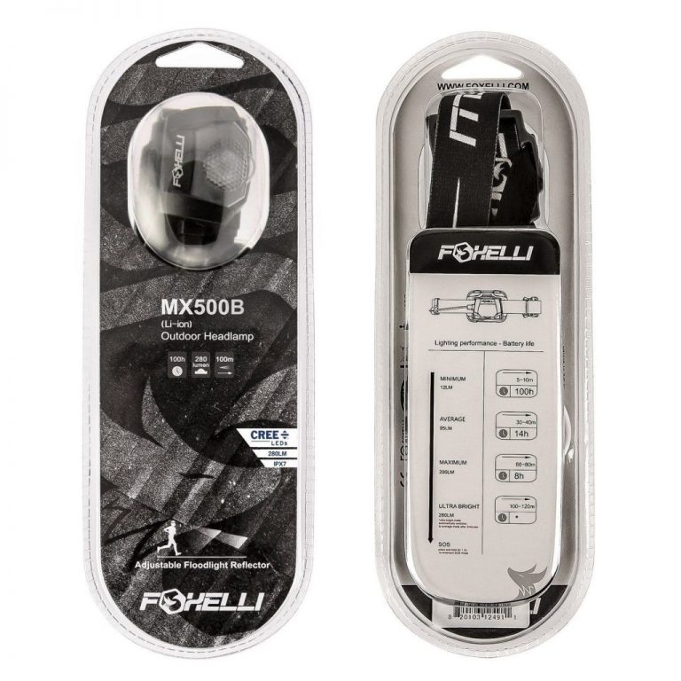 Foxelli Usb Rechargeable Headlamp Flashlight - Provides Up To 100 Hours Of Co.. - $22.94