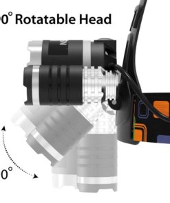 Brightest And Best 5000 Lumen Bright Headlamp Flashlight Torch 3 Xm-L2 T6 Led.. 9 182299390246 1