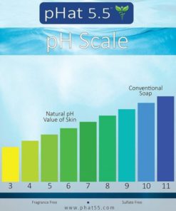 Seborrheic Dermatitis Face Wash (4 Oz) By Phat 5.5 4 Oz 11 182299394751 4