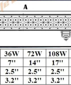 Eyourlife 18W Led Work Light Cree Led 4X4 Off Road Light Bar Pair 4 Inch Suv .. 11 182299399651 5