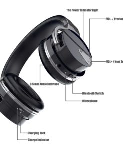 Vomercy Wireless Headphones Bluetooth Headphones Over Ear Headphones Passive .. 9 182299419091 2