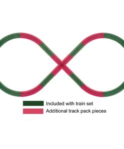 Lionel Fastrack Figure-8 Track Pack