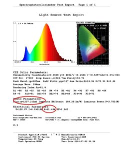 Tiwin Led Light Bulbs 100 Watt Equivalent (11W)Soft White (2700K) General Pur.. 14 182311935990 6