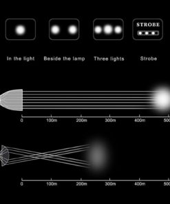Gyy Super Bright Headlamp Headlight Flashlight 4 Modes 3 Cree T6 Led Light To.. 15 182312034871 7