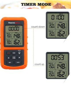 Thermopro Tp20 Wireless Remote Digital Cooking Food Meat Thermometer With Dua.. 27 182318831205 6 1
