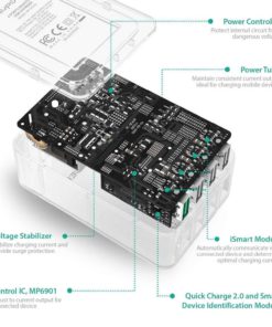 Quick Charge 2.0 Ravpower 40W 4-Port Usb Plug Quick Charger For Galaxy S7 / S.. 21 182318856150 3 1