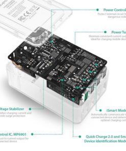 Quick Charge 2.0 Ravpower 40W 4-Port Usb Plug Quick Charger For Galaxy S7 / S.. 15 182318856150 3