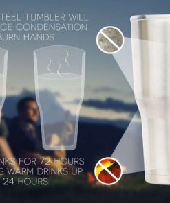 Stainless Steel Tumbler Set - 30 Oz. Double Insulated Thermos - Keep Ice Froz.. 24 182318856819 3 1