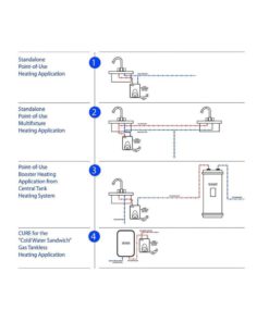 Alternative view of Ecosmart Eco Mini 1 1.5-Gallon 120V Electric Mini Tank Water Heater