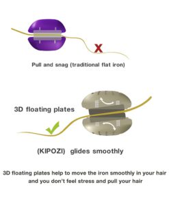 KIPOZI 1 Inch Pro Nano-Titanium Flat Iron,450F Salon High Heat,Anti Frizz LCD Hair Straightener, Dual Voltage 11 516ToDX1T4L