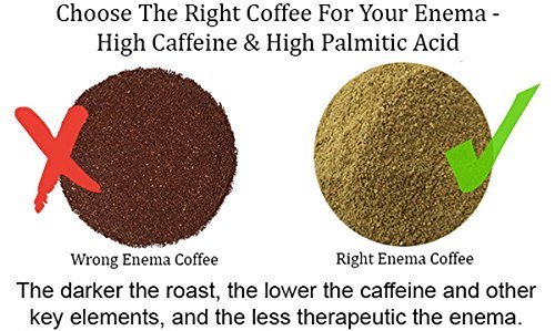 The Real Deal Enema Coffee Best Coffee for Enema - 1lb Bag - 100% Organic Green Beans Finely Ground - *Free* Detox Recipe - Gerson Approve - $32.95