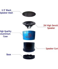 Red Star Tec Musicdrum Portable Bluetooth Speaker For Iphones Ipads Android A.. 10 57 2d2b749c 0890 436e 9859 1dd020dd41d0