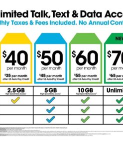 Cricket Wireless Complete Starter Pack: Nano Sim Card With Standard & Micro A.. 6 57 2fb0e5a4 e828 4845 a075 c46c79b839cc
