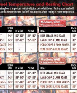 Ivation Ivawt738 Dual Probe Long Range Wireless Digital Thermometer Set W/ Db.. 15 57 320f52a6 00ea 405f 8ada a5d4c36da2f0