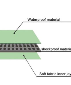 Lacdo 13-13.3 Inch Waterproof Fabric Laptop Sleeve Case Bag /Notebook Laptop .. 8 57 331f14db 0f24 459a af80 5de52e286155