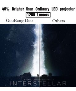 Projectorgoobang Doo Vs314 Portable Mini Home Theater Led Video Projector 108.. 14 57 35a12c96 0a69 4a2d b3f3 3bbb3ba86595