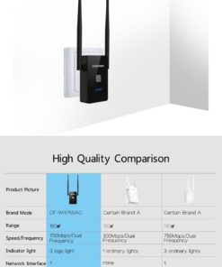 Msrm Us750 Dual Band Wi-Fi Range Extender 750M Wireless Wifi Repeater With Du.. 13 57 363fbb86 5697 4b82 a988 9ac5f7e8b675
