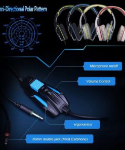 Gaming Headset Sades Sa708 Stereo Blue Gaming Headphone With Microphone For P.. 13 57 3d54e32d 3ea3 4d50 8005 a990a2aa3590