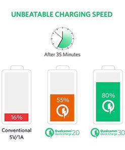 Anker Powercore 10000 With Quick Charge 3.0 Anker's First Qualcomm Quick Char.. 9 57 41c69df0 674b 40c4 b1a2 f840ba8f55dc