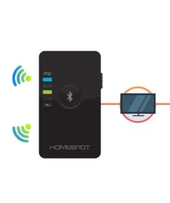 Homespot Dual Stream Optical Digital Wireless Hd Bluetooth Audio Transmitter .. 12 57 4521eed1 28ad 4a39 8390 83cb010426ef