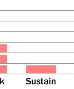 Evans Hydraulic Blue Snare Batter Drum Head 14 Inch 5 57 49e0b656 b978 4f84 b2d9 ac461280970e