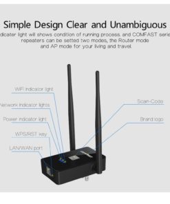 Msrm Us750 Dual Band Wi-Fi Range Extender 750M Wireless Wifi Repeater With Du.. 12 57 59acc5e9 dba8 444d 930d d5e1e46da1ce