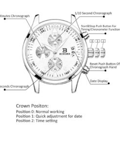 57 64ea0311 3e85 437a a869 3694f01eff72