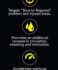 Sports Research- Sweet Sweat Workout Enhancer - 6.4 Oz Sports Stick 1-Pack 8 57 6cf55500 db42 49d3 a3f5 5662083dc9d6