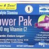 Trace Minerals Research Electrolyte Stamina Power Pak Concorde Grape 30 Count 9 57 745fbf6b 2e24 430c 8e44 0f63dd0009e5