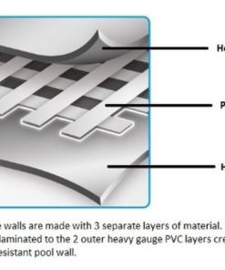 Bestway 56407 Steel Pro Frame Pool Set 10-Feet By 30-Inch 11 57 754ad591 346b 442c b736 e5d09278d861
