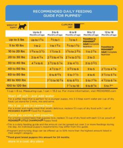 Pedigree Dry Dog Food Puppy 28 Lbs. 13 57 775e6e95 93cb 4e24 ad0a fd75175a2d13