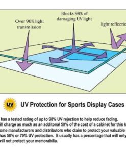1 Sword Display Case Cabinet Stand Holder Wall Rack Box - Lockable W/ 98% Uv .. 13 57 7cb7fb5f a8ff 4687 aa88 bc5bfa5d0fb4