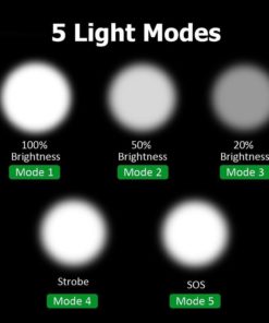 Alternative view of #1 Top Rated Peakplus Brightest Led Tactical Flashlight Cree Xml T6-Zoomable ..