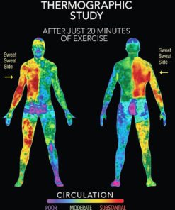 Sports Research- Sweet Sweat Workout Enhancer - 6.4 Oz Sports Stick 1-Pack 10 57 82aaa182 c823 44c5 8bde 75a6fa7b4d64