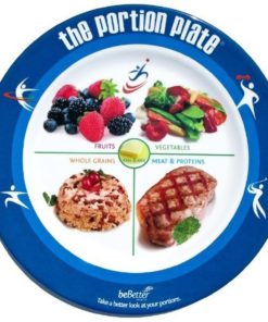 The Adult Portion Plate - Food