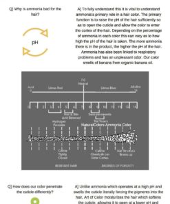 Onc Natural Colors Healthier Permanent Hair Color - 120Ml (4Oz) | Premium Sal.. 20 57 8fa2fba7 d4e1 4fac a737 990f234b1676 1