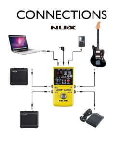 Nux Loop Core Guitar Effect Pedal Looper 6 Hours Recording Time 99 User Memor.. 13 57 91152545 b70d 4b60 8ae3 76865466acf3