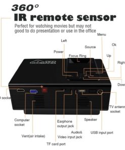 Projectorgoobang Doo Vs314 Portable Mini Home Theater Led Video Projector 108.. 10 57 9494f6a3 f459 4271 9056 4bf28606eb4e