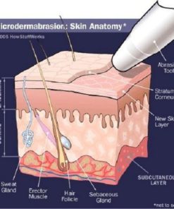 Needcrystals Microdermabrasion Crystals Exfoliating Facial Scrub Skin Care Re.. 12 57 9ba5be1e 7227 40e1 825f 0e9b2392a02b