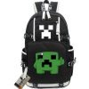 Minecraf My Boss Backpack Schoolbag Travel Satchel Sports Bag Bookbag Ku Li Pa 3 57 a6f8119c dbe1 408e 9386 e3267f8e366f