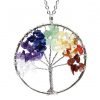 Amulet Tree Of Life Pendant Necklace. Wire Wrapped Crystal Chips Seven Chakra..