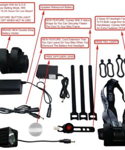 Bright Eyes Rechargeable Mountain Bike Headlight - Newly Updated 1200 Lumens .. 7 57 b2ba84dc 3f82 4a9d ab80 d54cf121fa95