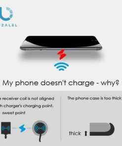 Bezalel I6 Qi Wireless Charger Charging Receiver Patch Module For Iphone 6/6 .. 23 57 b599d84f e57c 4582 a740 11fbb5959951 1