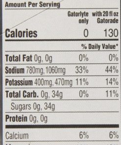 Gatorade Endurance Gatorlytes 0.12 Ounces (Pack Of 20) 16 57 b8b3a1da 0971 48d3 8f20 68d63d252726